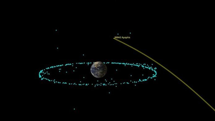 Asteroid Apophis to pass Earth in 2029 with no impact risk, NASA says